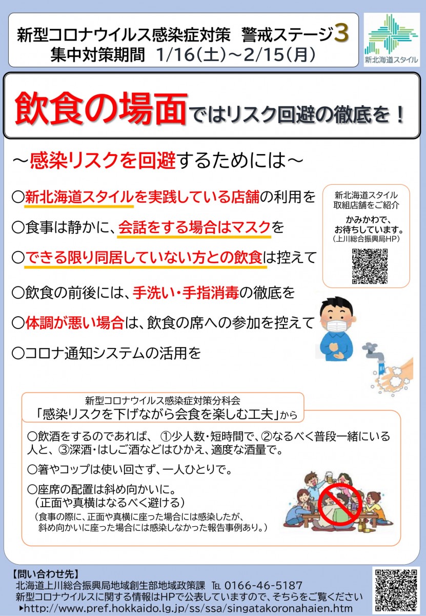 どこ 北海道 コロナ ウイルス